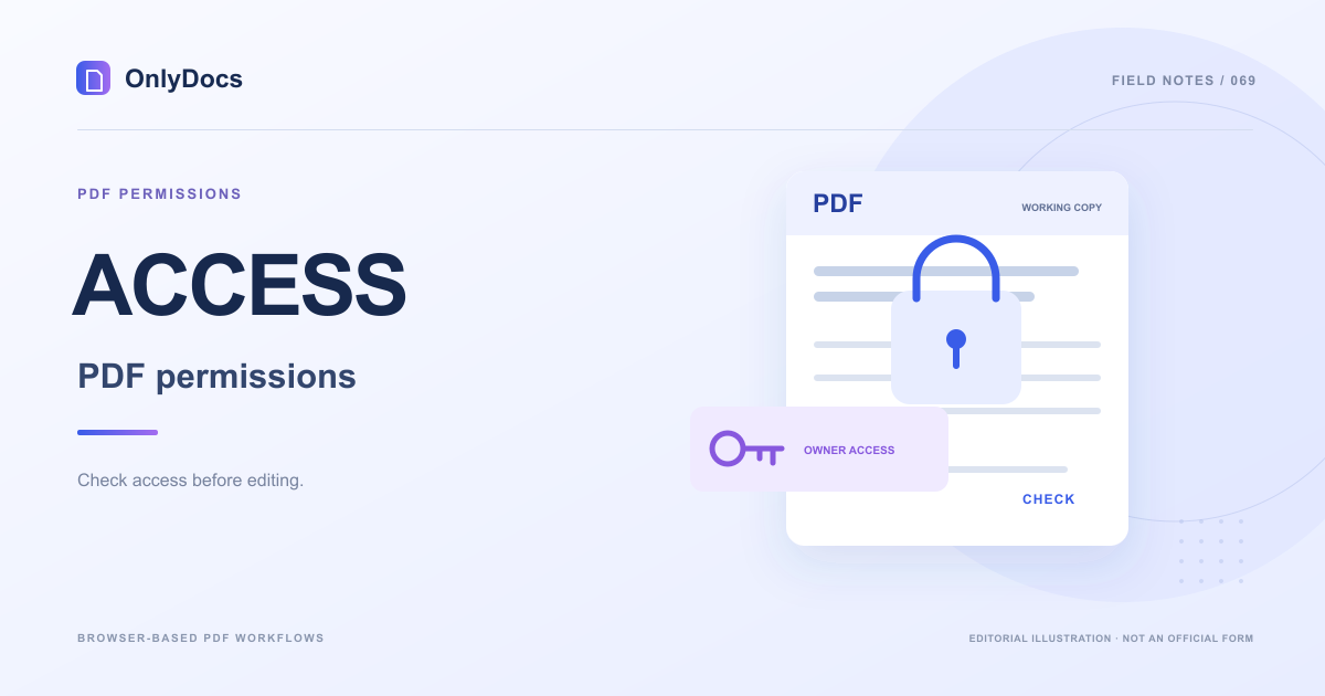 A locked PDF document beside an owner key and a permissions checklist.